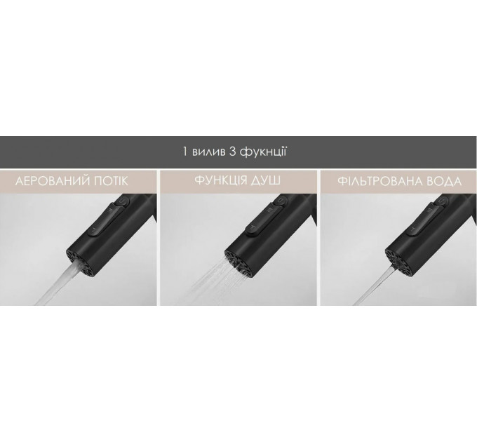 Кухонний змішувач FABIANO FKM 3127 Black Steel