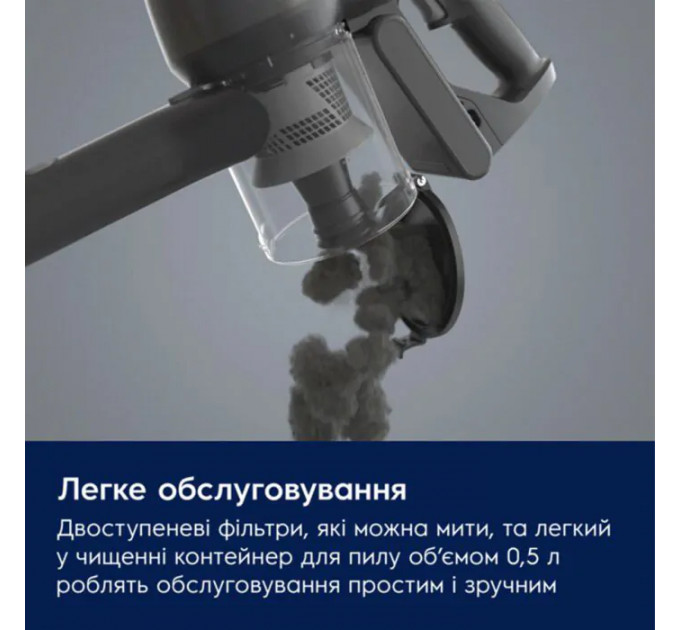 Пилосос ELECTROLUX EP31CB21TG