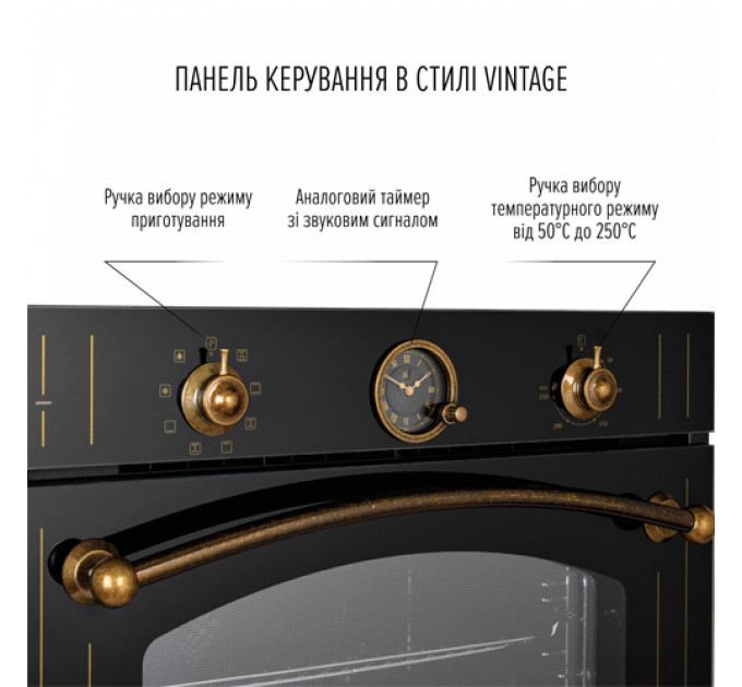 Духова шафа PERFELLI VINTAGE 6A8N NERO