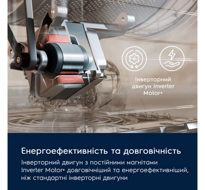 Пральна машина ELECTROLUX EW6F9452U