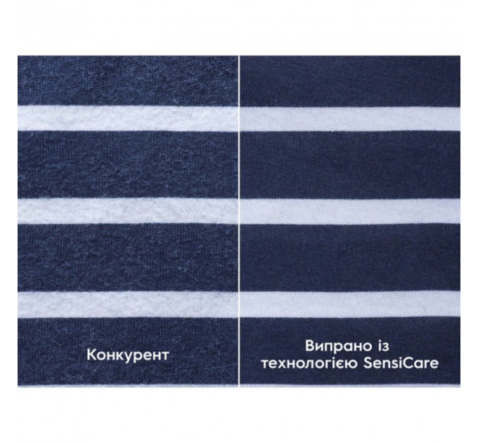 Пральна машина ELECTROLUX EWS6427BU