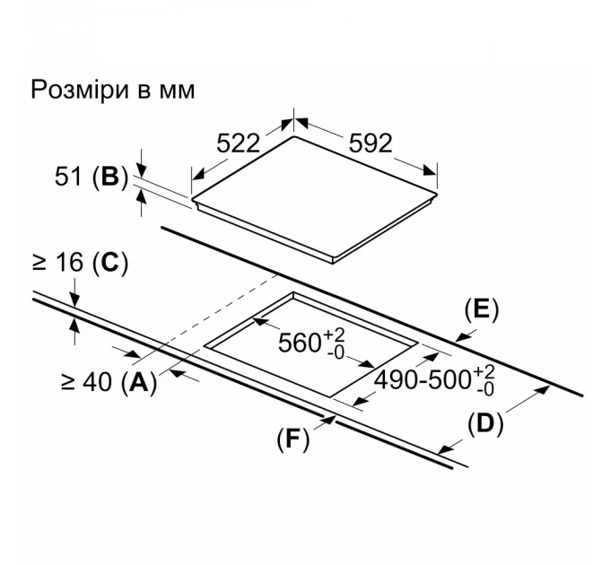 Варильна поверхня BOSCH PUE611BB5E