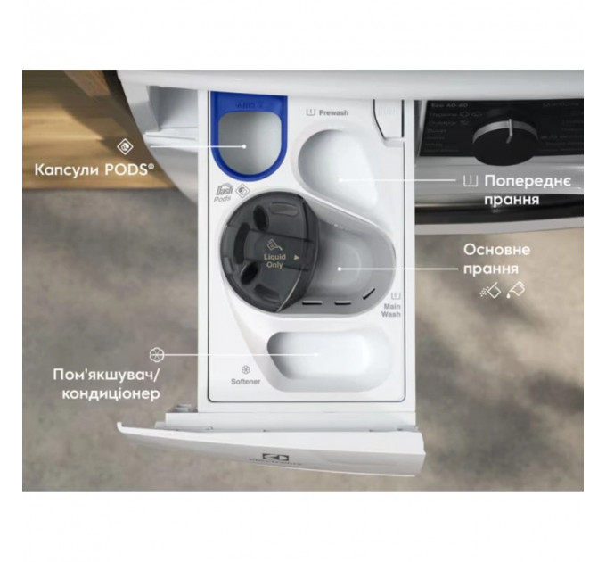 Пральна машина ELECTROLUX EW7F3684UU