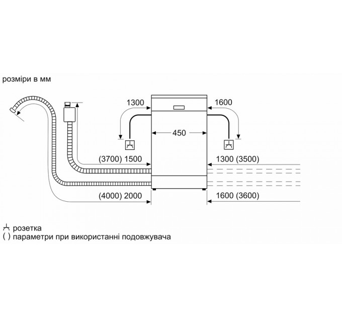 Посудомийна машина BOSCH SPV4HMX14Q