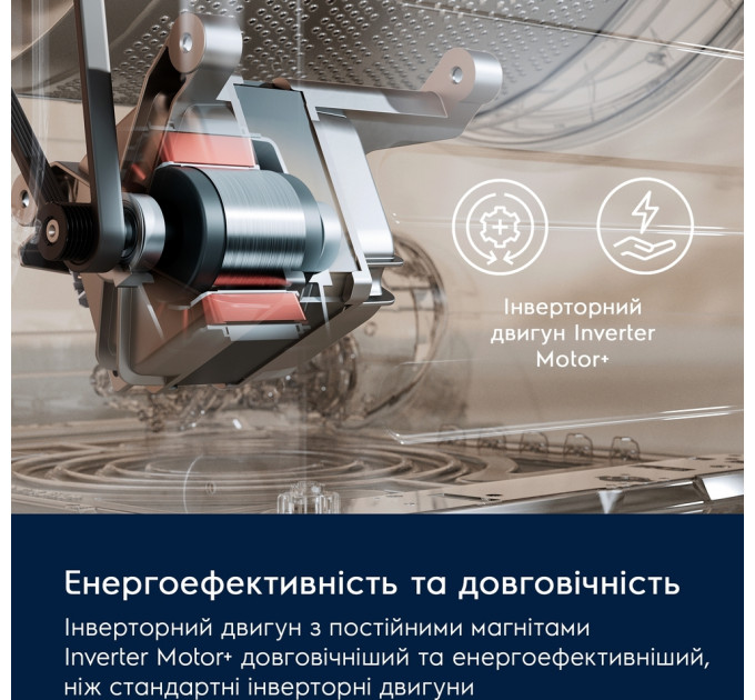 Пральна машина ELECTROLUX EW6F3494U
