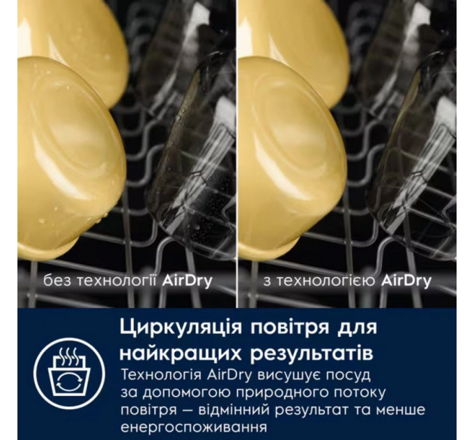 Посудомийна машина ELECTROLUX KEMC3211L