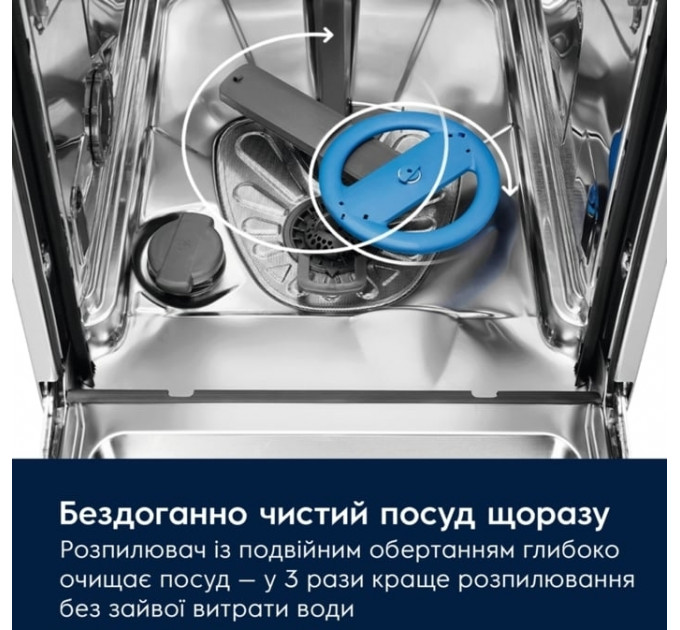 Посудомийна машина ELECTROLUX EEM48221L